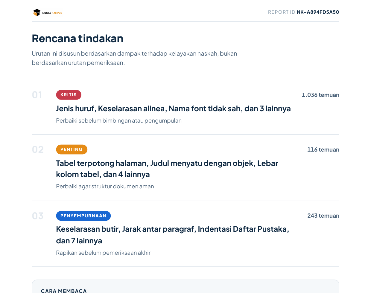 Halaman rencana tindakan laporan cek format, temuan dikelompokkan jadi kritis, penting, dan penyempurnaan